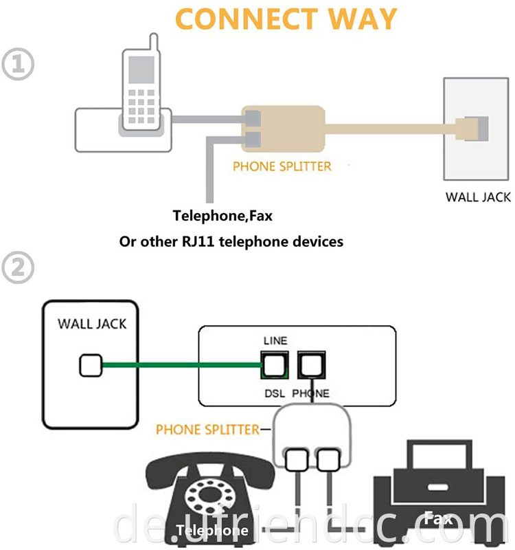 Splitter 1 männlich bis 2 weiblicher RJ11 6P4C Telefonkonverter Kabeladapter für Wall -Festnetz